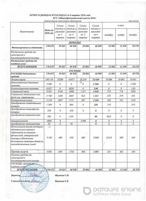 Отчет о доходах и расходах за 4 квр за 2016г с пояснительной запиской