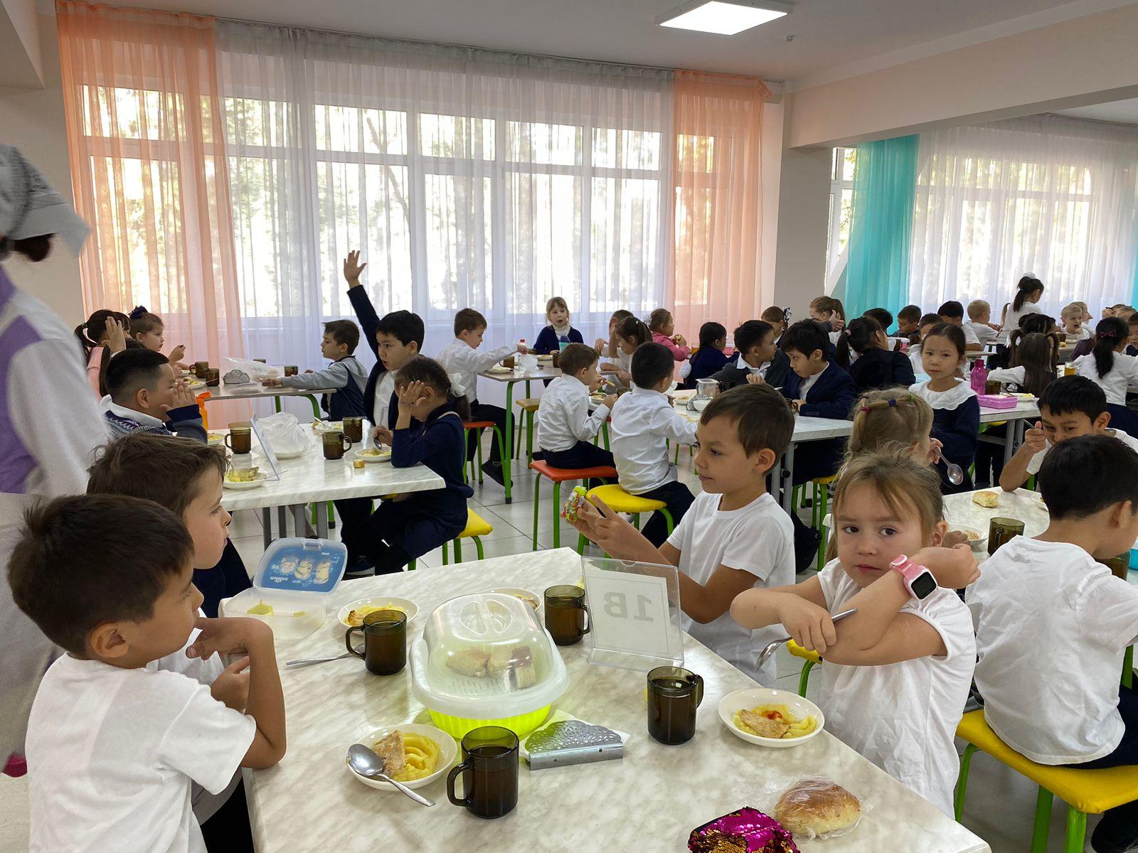 Бесплатное питание детей начальной школы