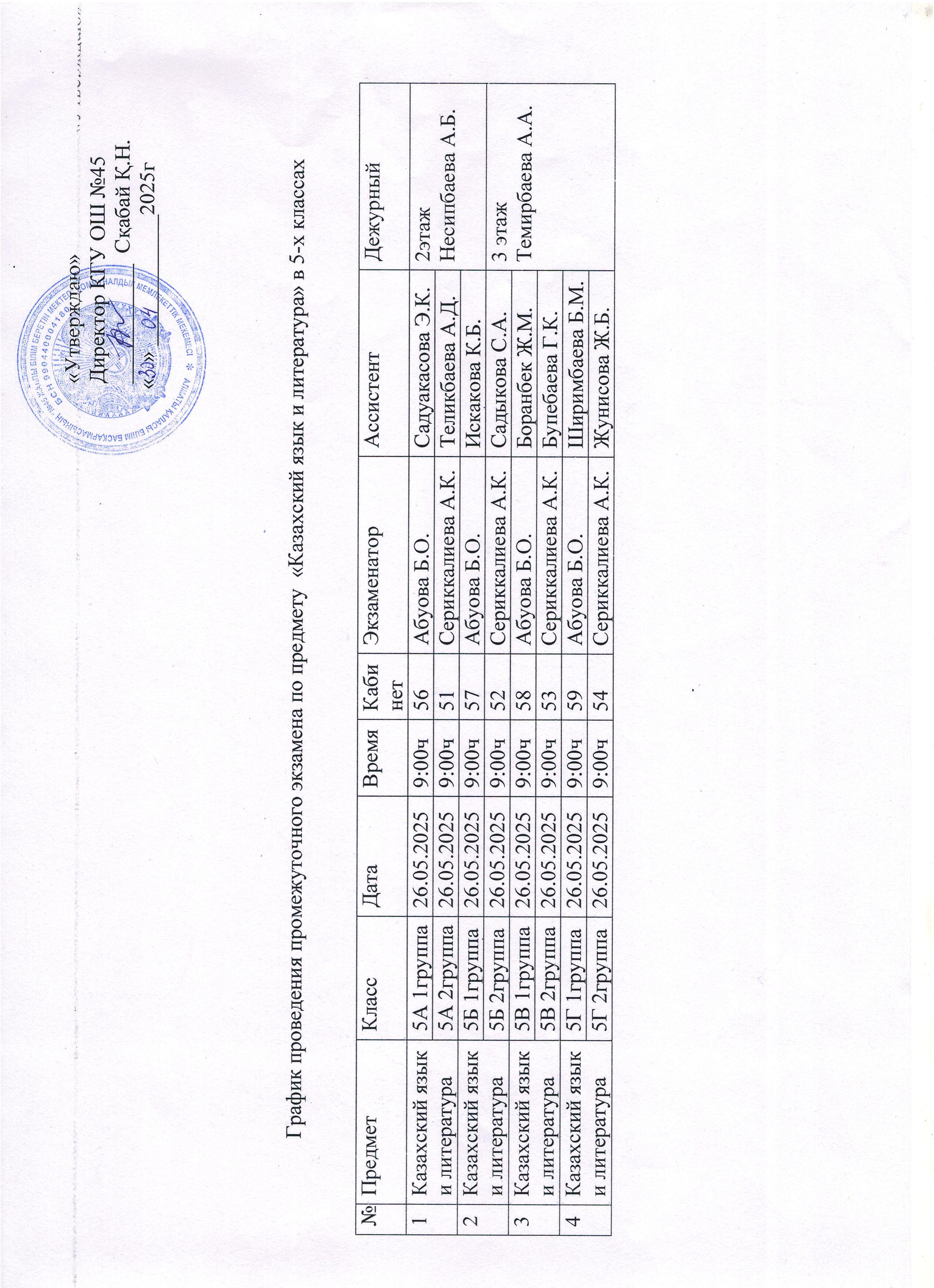2024-2025 оқу жылының аралық  аттестаттау кестесі. График проведения промежуточной аттестации обучающихся в 2024-2025 учебном году